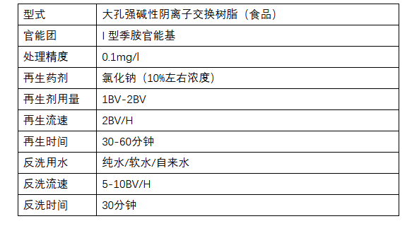 UG全球官网-不凡成就非凡,相信品牌力量